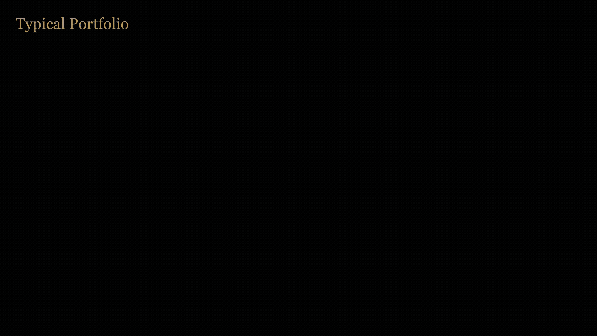 Newport Portfolio Animation gif.